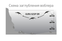 Купить Воблер LureMax GURU 62SP DR-001 9 г. арт. LWG62SPDR-001